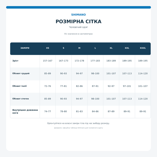 Джерсі Shimano EVOLVE CORSA SS, XS, mint PCWJSPSXE18MB0703 фото