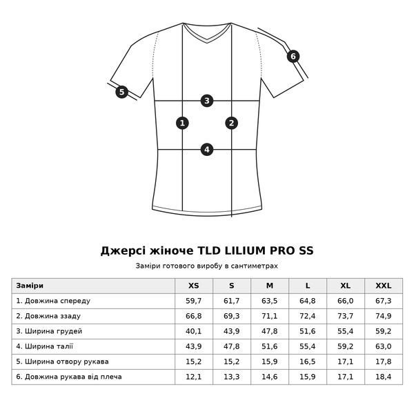 Джерсі жіноче TLD LILIUM PRO SS JERSEY MONO, XS, dawn blue 333027021 фото