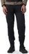 Велоштани FOX DEFEND FIRE Pant, M (32), Black 32854-001-32 фото 5