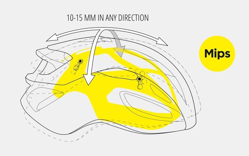 Шолом дитячий MET HOORAY MIPS, XS, blue teckel glossy 3HM 145 СE00 XS BT1 фото