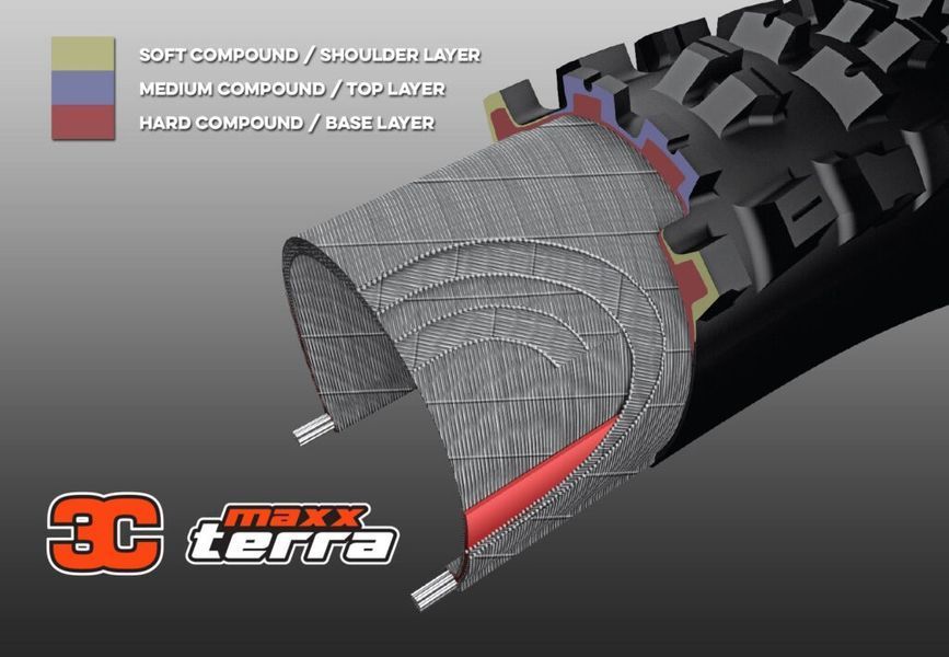 Покришка 27,5" MAXXIS MINION DHR II 27,5x2.40WT TPI-60 Foldable 3CT/EXO+/TR ETB00112300 фото